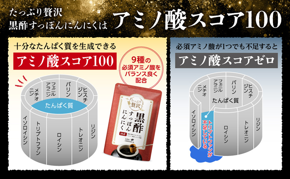 アミノ酸スコア100のたんぱく質