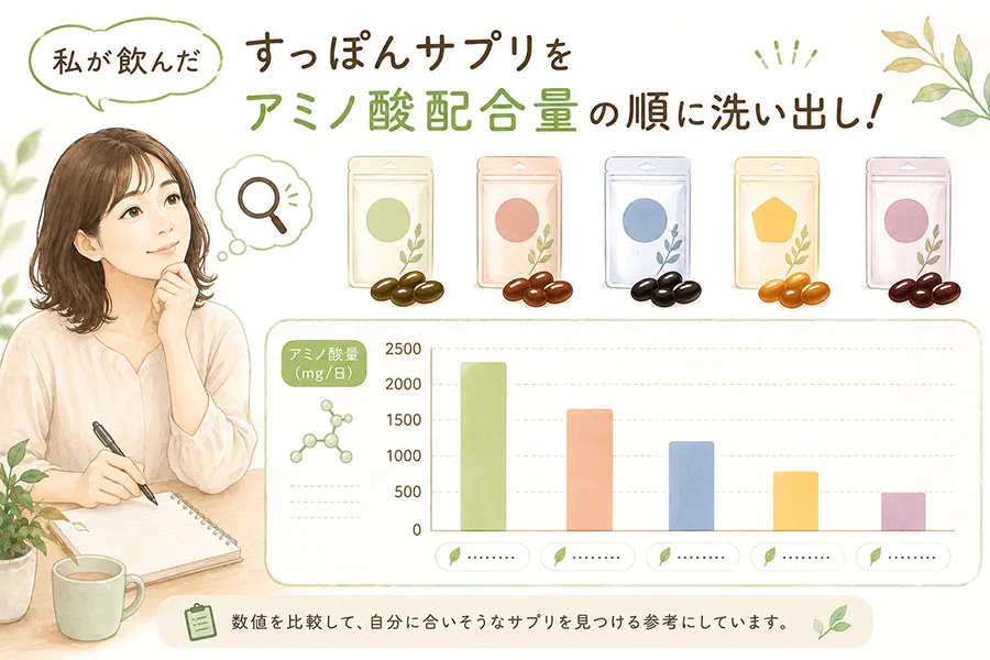 私が飲んだすっぽんサプリをアミノ酸の配合量順に洗い出し！